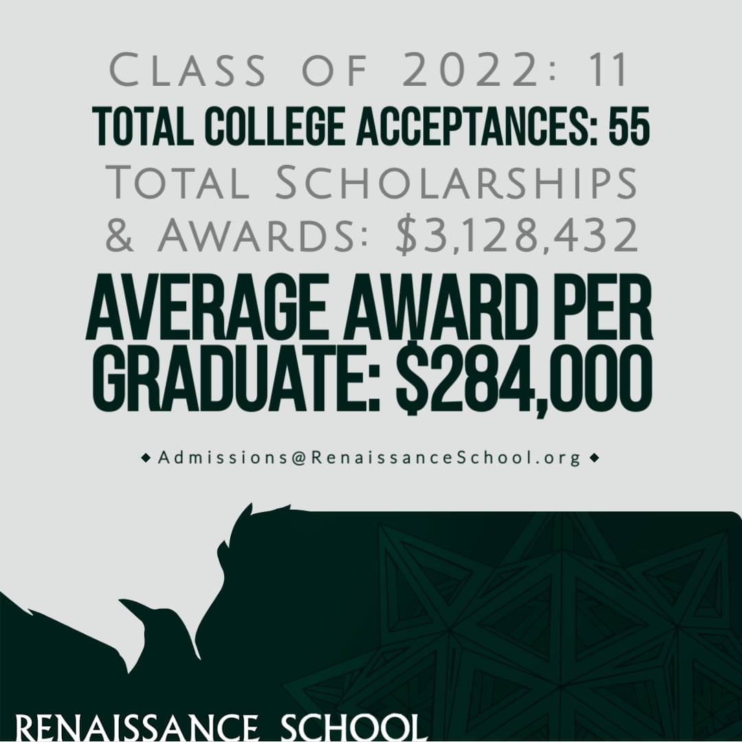 avg-award-insta-2022-3.0 avg-award-insta-2022-3.0